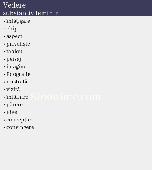 Vedere,   substantiv feminin - dicționar de sinonime