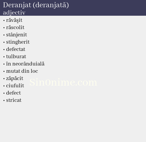 Deranjat (deranjată), adjectiv - dicționar de sinonime