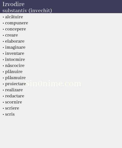Izvodire, substantiv (învechit) - dicționar de sinonime