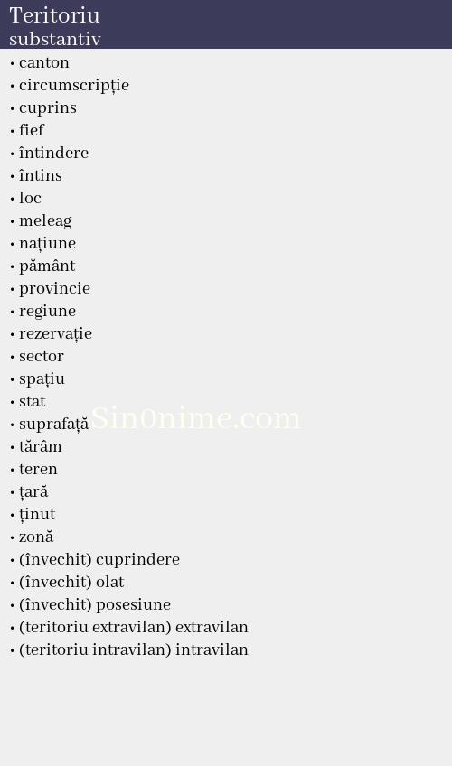 Teritoriu, substantiv - dicționar de sinonime
