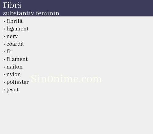Fibră, substantiv feminin - dicționar de sinonime