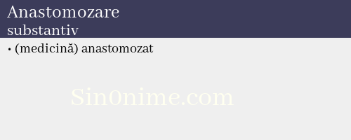 Anastomozare, substantiv - dicționar de sinonime